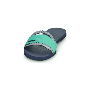 Havaianas – YOU TRANCOSO Bleu commentaire favorable 12