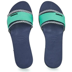 Havaianas – YOU TRANCOSO Bleu commentaire favorable 18