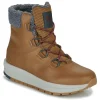 Columbia – MORITZA BOOT Camel officiel 22